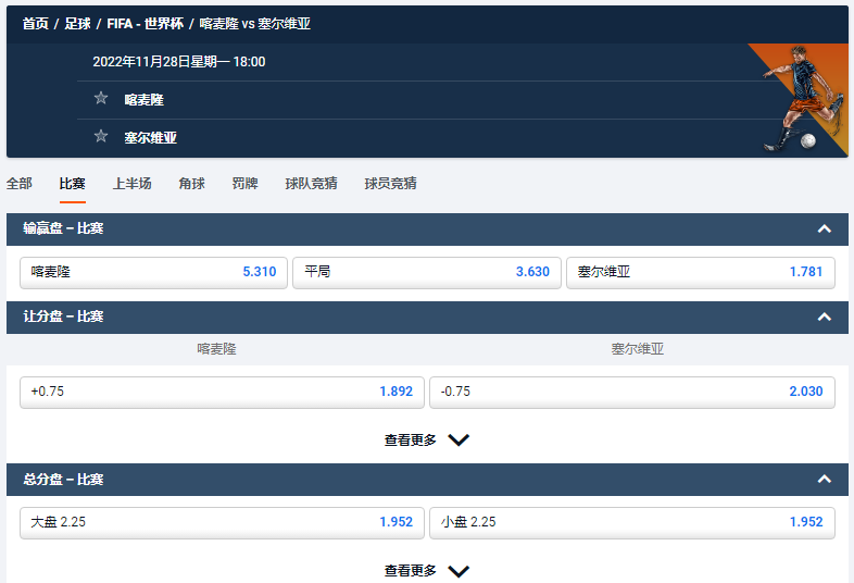 喀麦隆 vs 塞尔维亚，来自于平博pinnacle的赔率和盘口数据