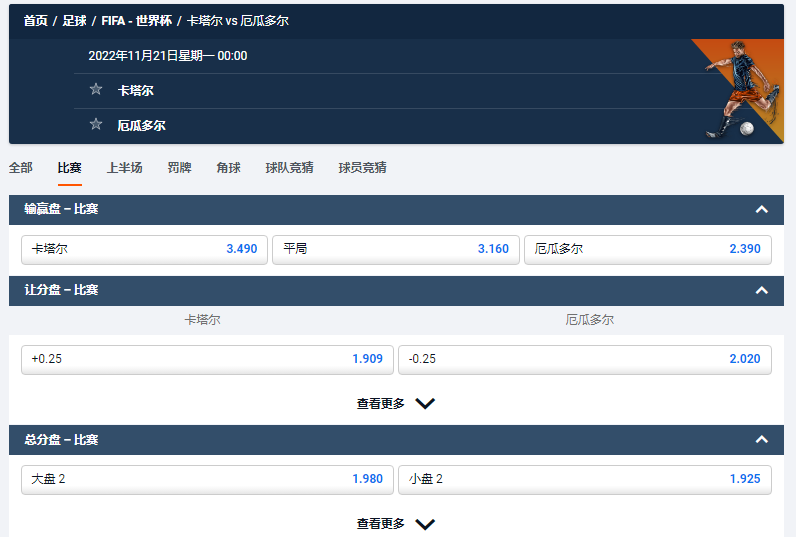 卡塔尔 vs 厄瓜多尔,赔率盘口数据,来自于平博pinnacle