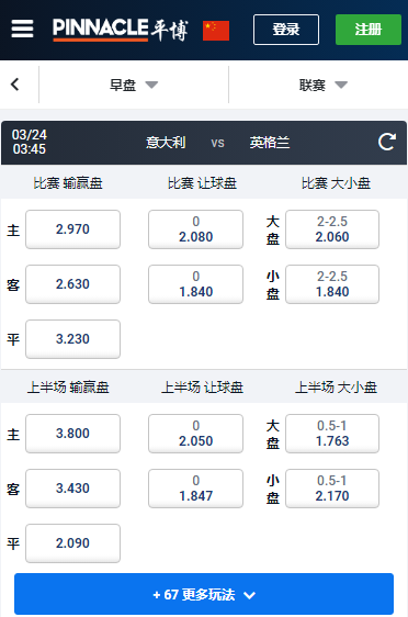 欧洲杯预选赛,意大利-英格兰,平博赔率盘口