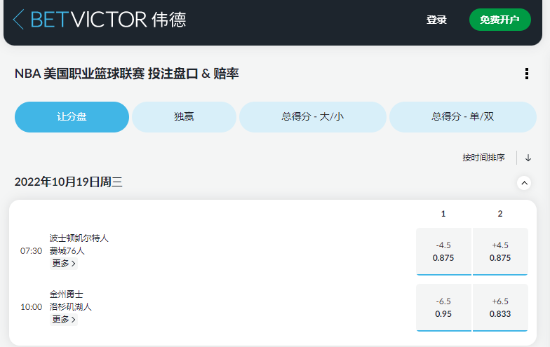 伟德betvictor的NBA2022/23赛季盘口和赔率