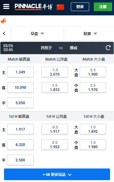 欧洲杯预选赛，西班牙-挪威，平博赔率和盘口