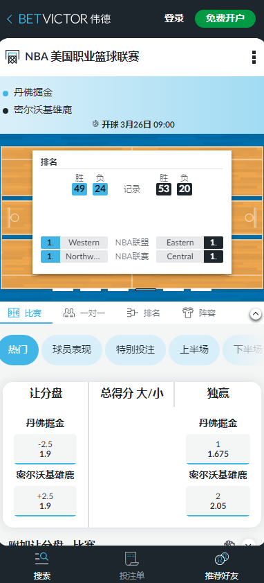 NBA，丹佛掘金-密尔沃基雄鹿，伟德赔率和盘口
