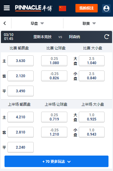 欧洲联赛,里斯本竞技 - 阿森纳,平博赔率和盘口