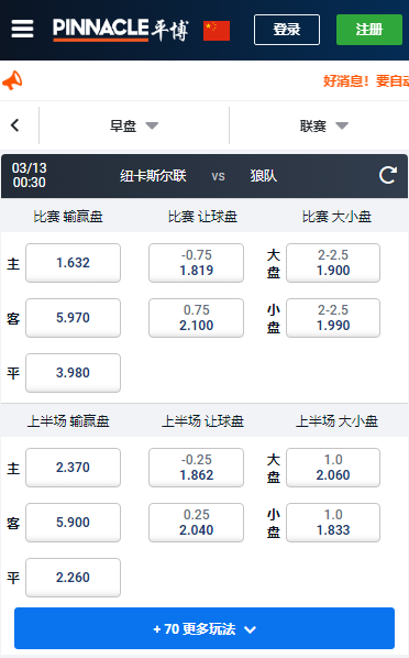 英超，纽卡斯尔联-狼队，赔率和盘口