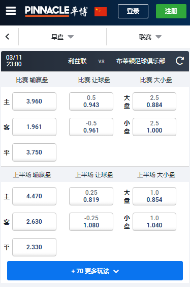 平博,利兹联 - 布莱顿,英超赔率和盘口