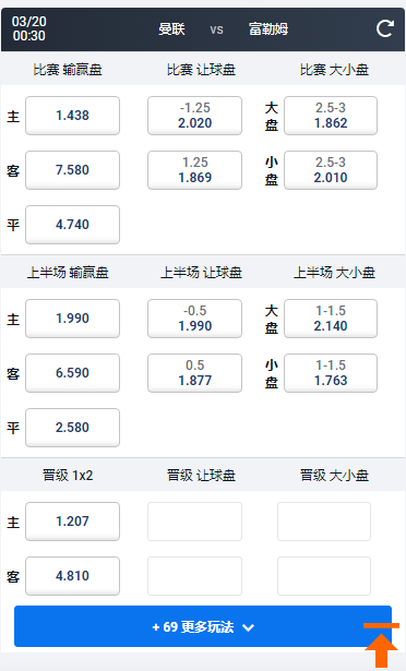 足总杯，曼联-富勒姆，平博赔率和盘口