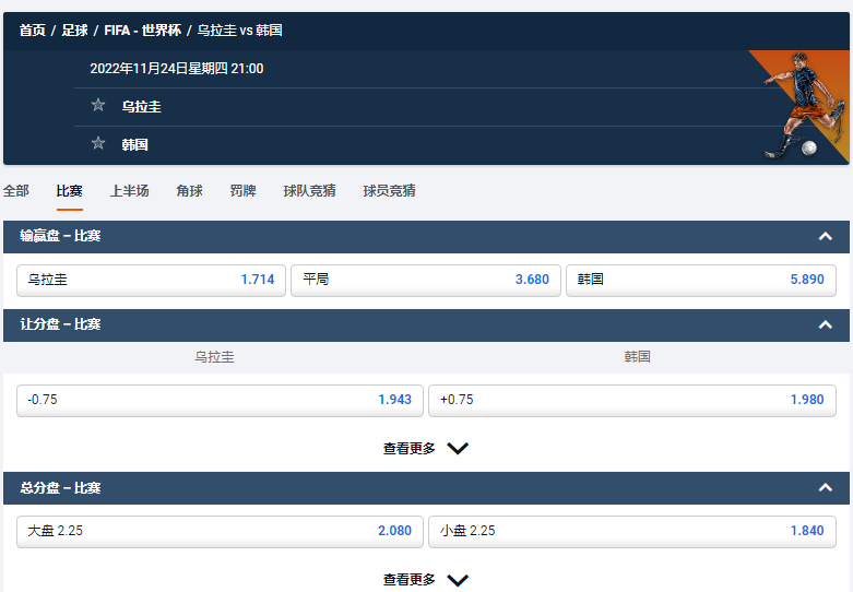 乌拉圭 vs 韩国，赔率和盘口数据来自于平博pinnacle