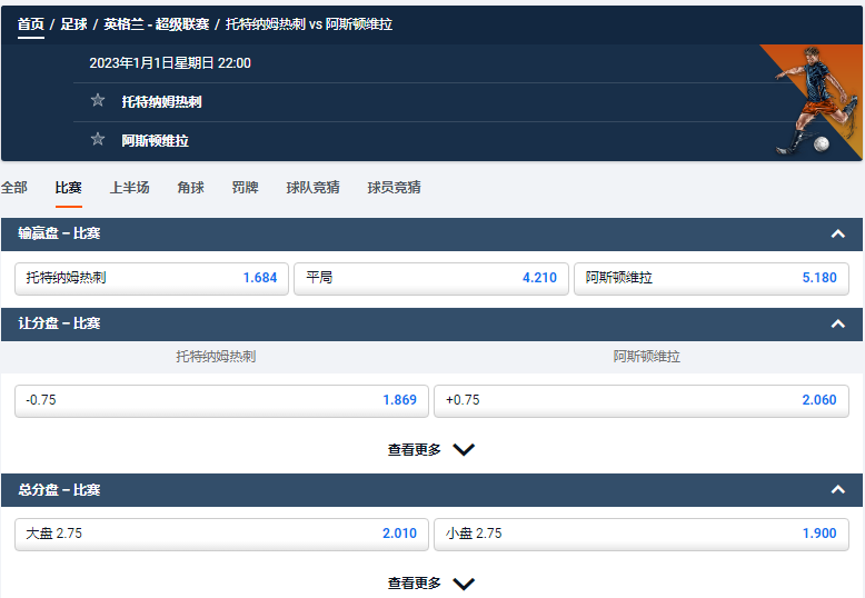 热刺 vs 阿斯顿维拉,平博(pinnacle)的赔率和盘口数据