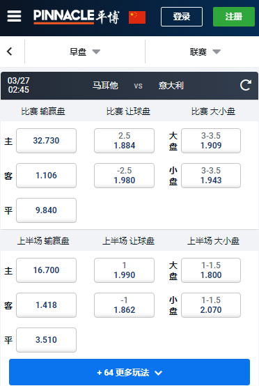 马耳他-意大利,欧洲杯预选赛,平博赔率和盘口