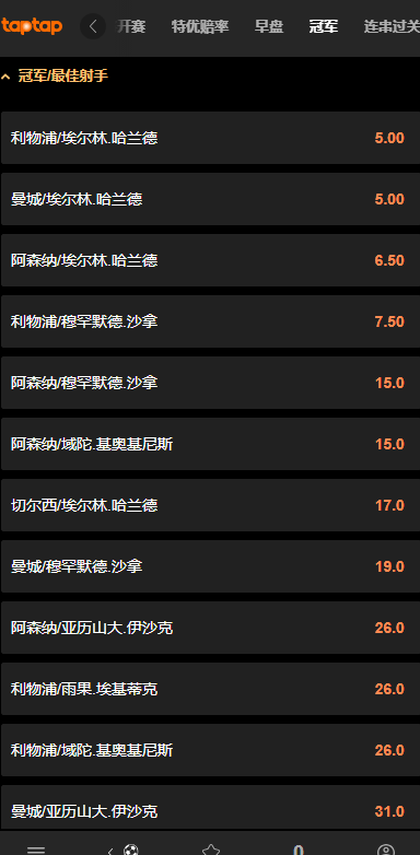 英超金靴奖赔率