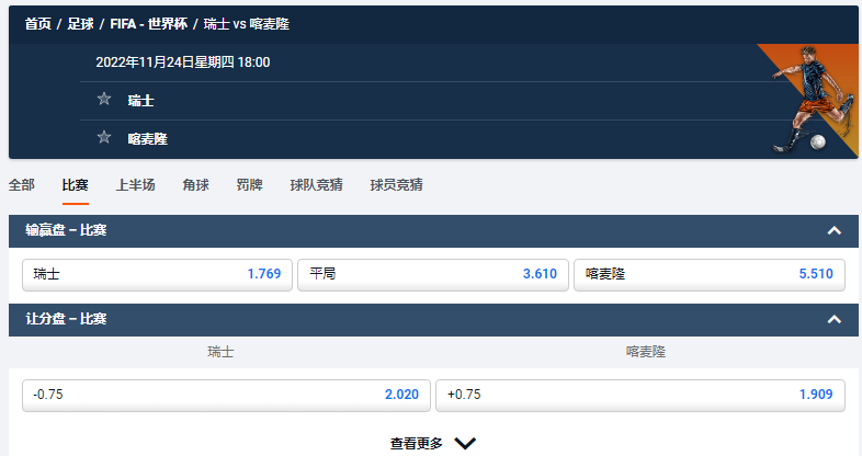 瑞士 vs 喀麦隆，来自欧洲的平博给出的赔率和盘口