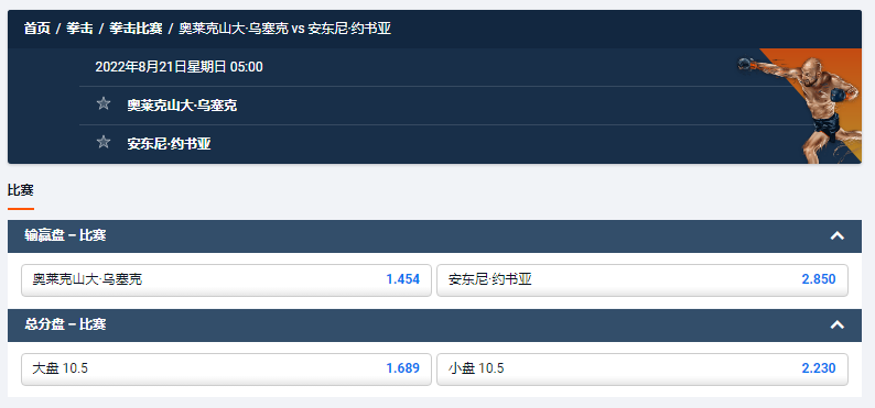 Oleksandr Usyk vs. Anthony Joshua,来自平博的赔率显示,Oleksandr Usyk 获胜赔率位1.454
