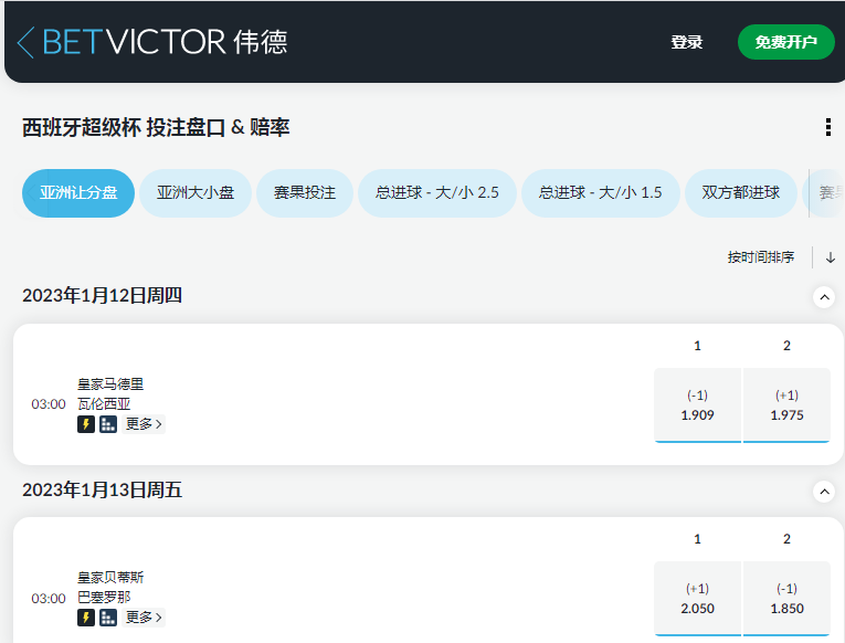 来自伟德(betvictor)的西班牙超级杯的赔率和盘口