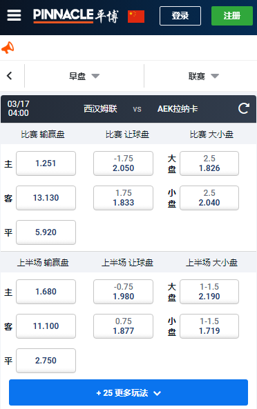 欧洲协会联赛，西汉姆联-AEK拉纳卡，平博赔率和盘口
