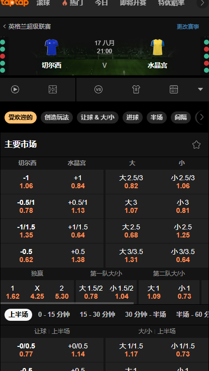 切尔西 vs 水晶宫-188金宝博赔率盘口