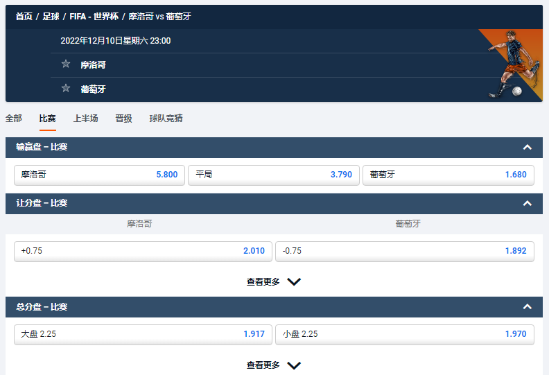 摩洛哥 vs 葡萄牙，平博的盘口和赔率数据