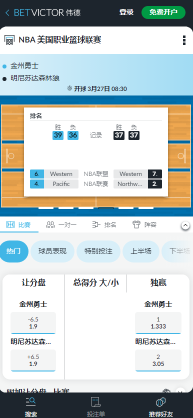 NBA,金州勇士-明尼苏达森林狼,伟德赔率和盘口