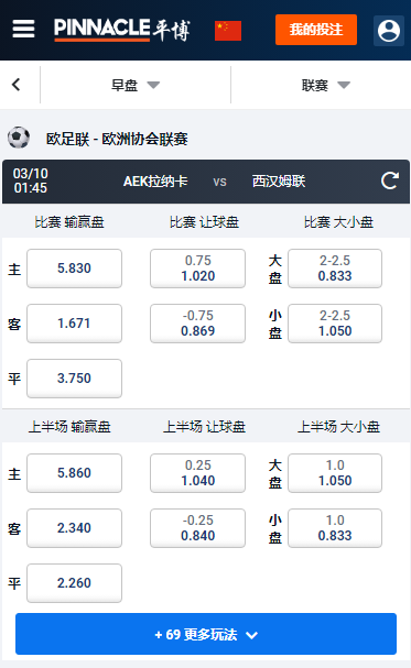 欧洲协会联赛，AEK拉纳卡 - 西汉姆联，平博赔率和盘口