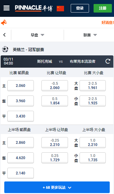 英冠,斯托克城 - 布莱克本,平博的赔率和盘口