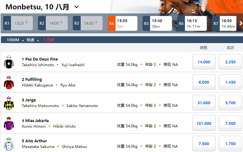 平博体育的赛马盘口赔率