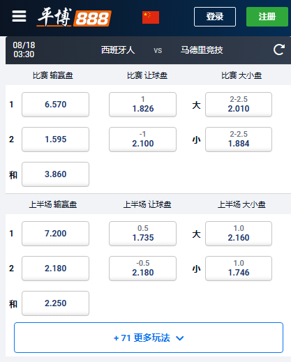 西班牙人 vs 马竞-平博赔率和盘口