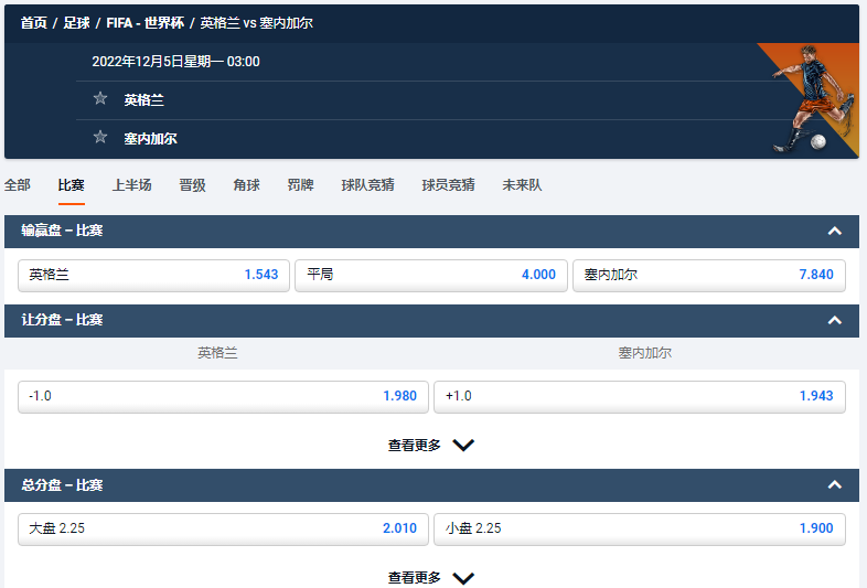 英格兰 vs 塞内加尔，来自于欧洲的博彩公司平博的赔率和盘口
