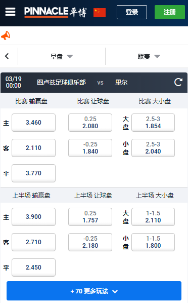 法甲，图卢兹-里尔，平博赔率和盘口