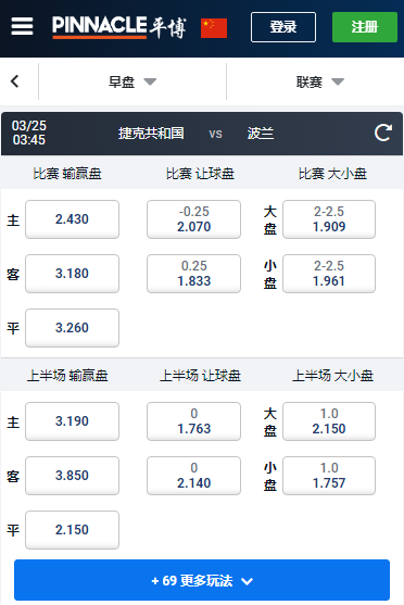 欧洲杯预选赛，捷克-波兰，平博赔率和盘口