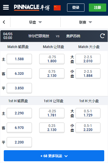 毕尔巴鄂竞技-奥萨苏纳，平博赔率盘口