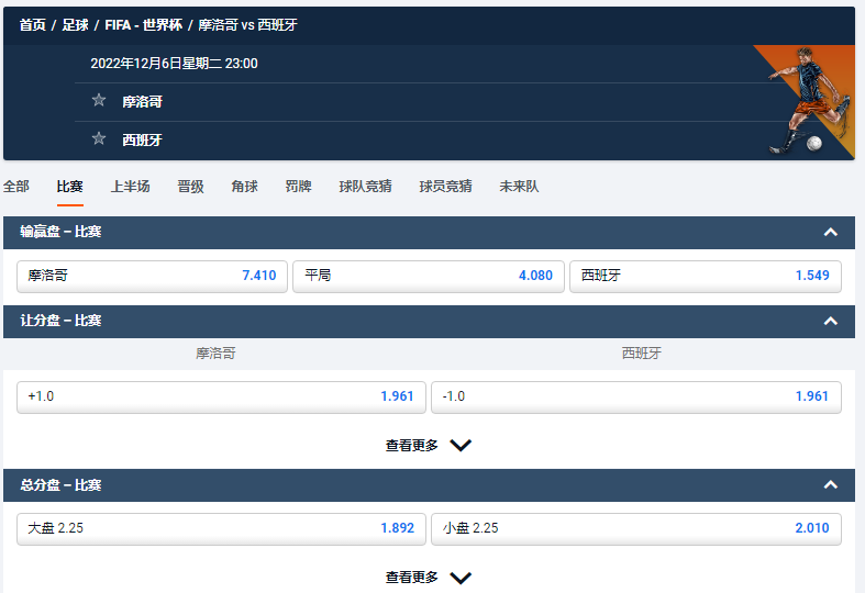摩洛哥 vs 西班牙，来自平博的赔率和盘口数据