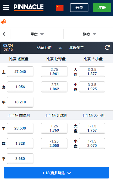 欧洲杯预选赛,圣马力诺-北爱尔,平博赔率和盘口