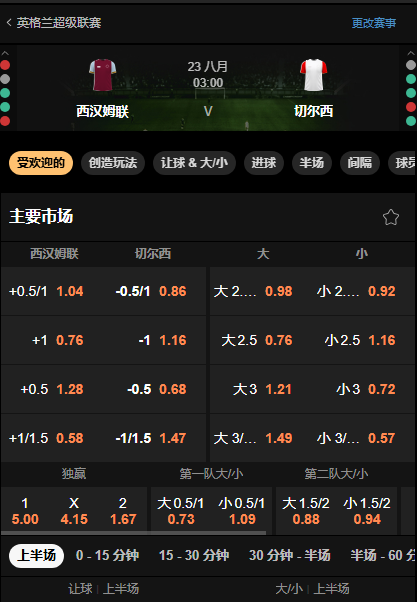 西汉姆联 vs 切尔西-188金宝博赔率和盘口