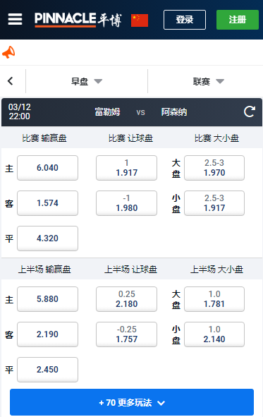 平博，富勒姆-阿森纳，英超赔率和盘口
