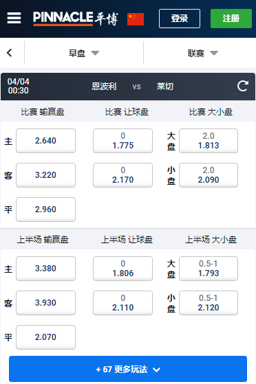 恩波利-莱切，平博赔率盘口