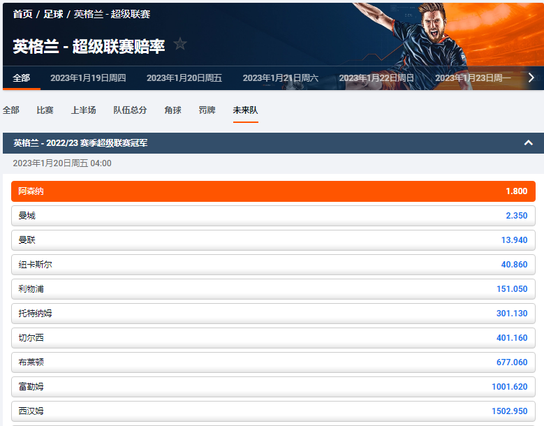 2022-2023赛季英超联赛,赔率盘口数据来自于平博pinnacle