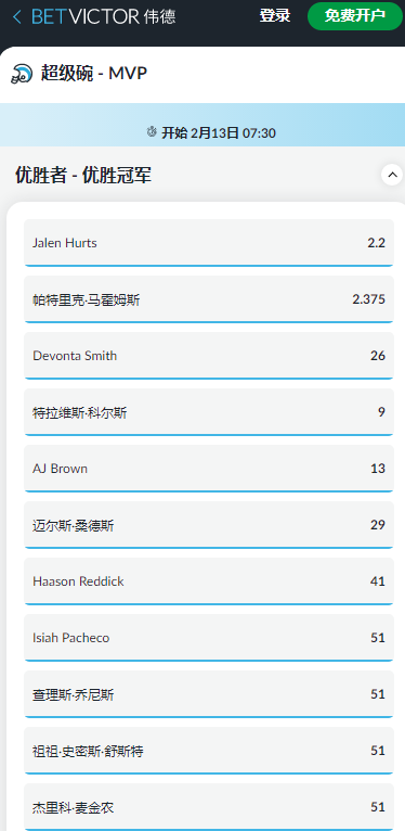超级碗2023MVP盘口和赔率，数据来自于伟德betvictor