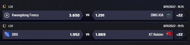 来自平博电竞的LCK夏季赛赔率和盘口