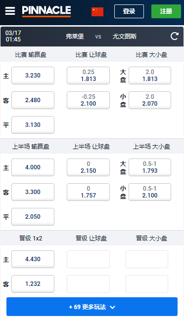 欧洲联赛,弗莱堡-尤文图斯,平博赔率盘口