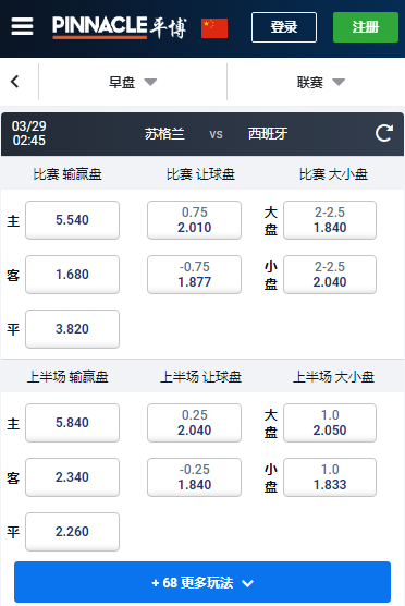 苏格兰-西班牙，欧洲杯预选赛，平博赔率盘口