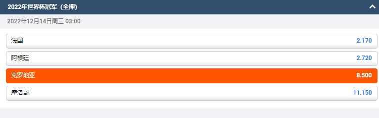 克罗地亚夺冠世界杯的赔率为8.5