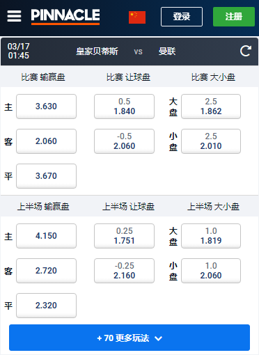 欧洲联赛,皇家贝蒂斯-曼联,平博赔率和盘口