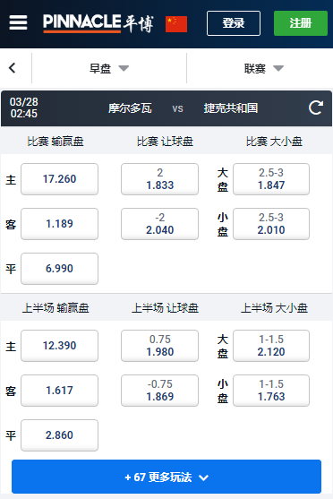 摩尔多瓦-捷克，欧洲杯预选赛，平博赔率和盘口