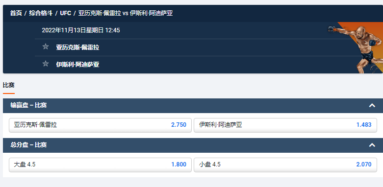 阿德桑亚VS佩雷拉 | Adesanya vs. Pereira | 赔率盘口数据