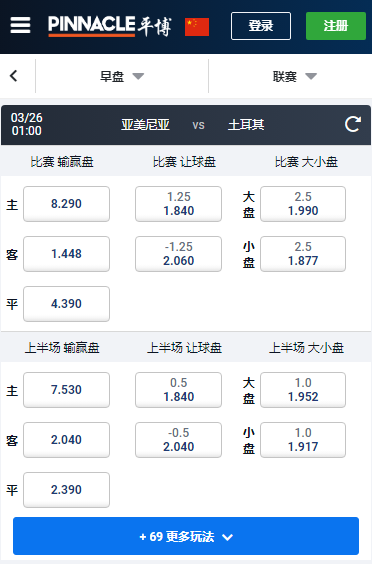 欧洲杯预选赛，亚美尼亚-土耳其，平博赔率和盘口