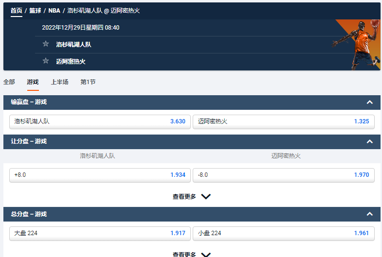 洛杉矶湖人队 VS 迈阿密热火，赔率和盘口数据来自于平博(pinnacle)