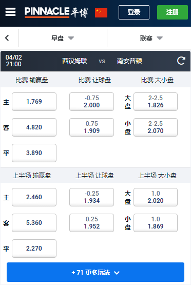 西汉姆-南安普顿,平博赔率和盘口