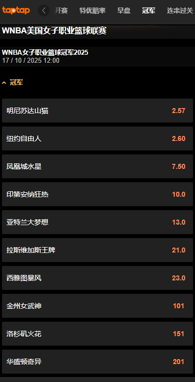 188金宝博的WNBA2025赛季夺冠赔率