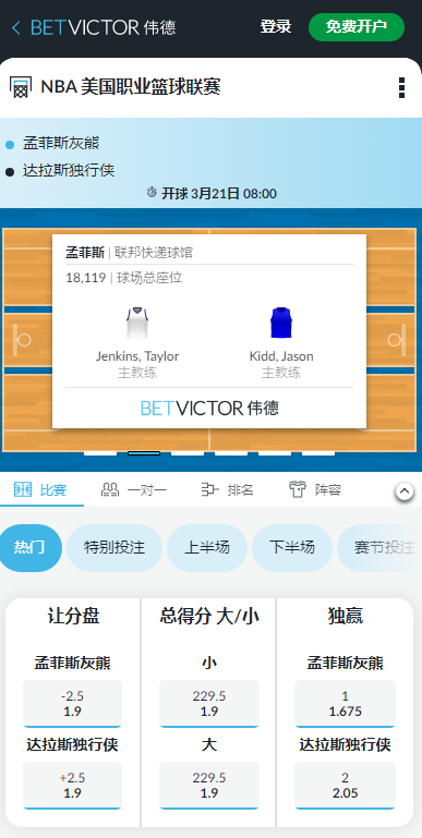 孟菲斯灰熊-达拉斯小牛，平博的NBA赔率和盘口