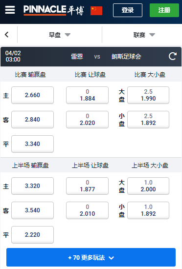 雷恩-朗斯，平博赔率盘口