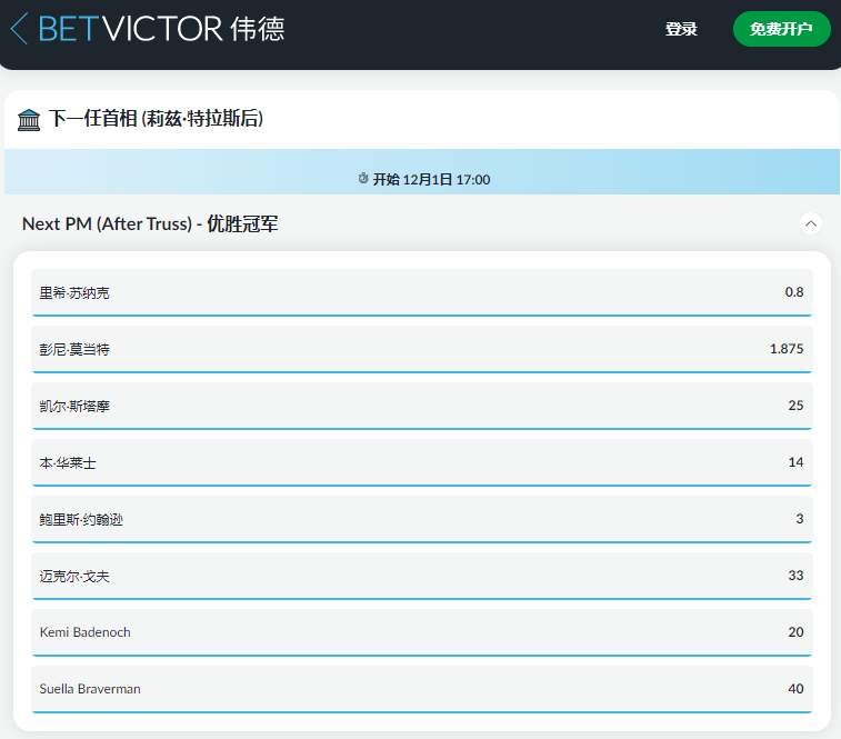最有可能成为英国下一任首相的人是苏纳客,来自伟德betvictor的盘口数据